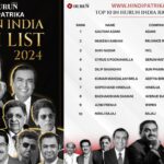 Hurun India Rich List 2024 Full Top 10 List