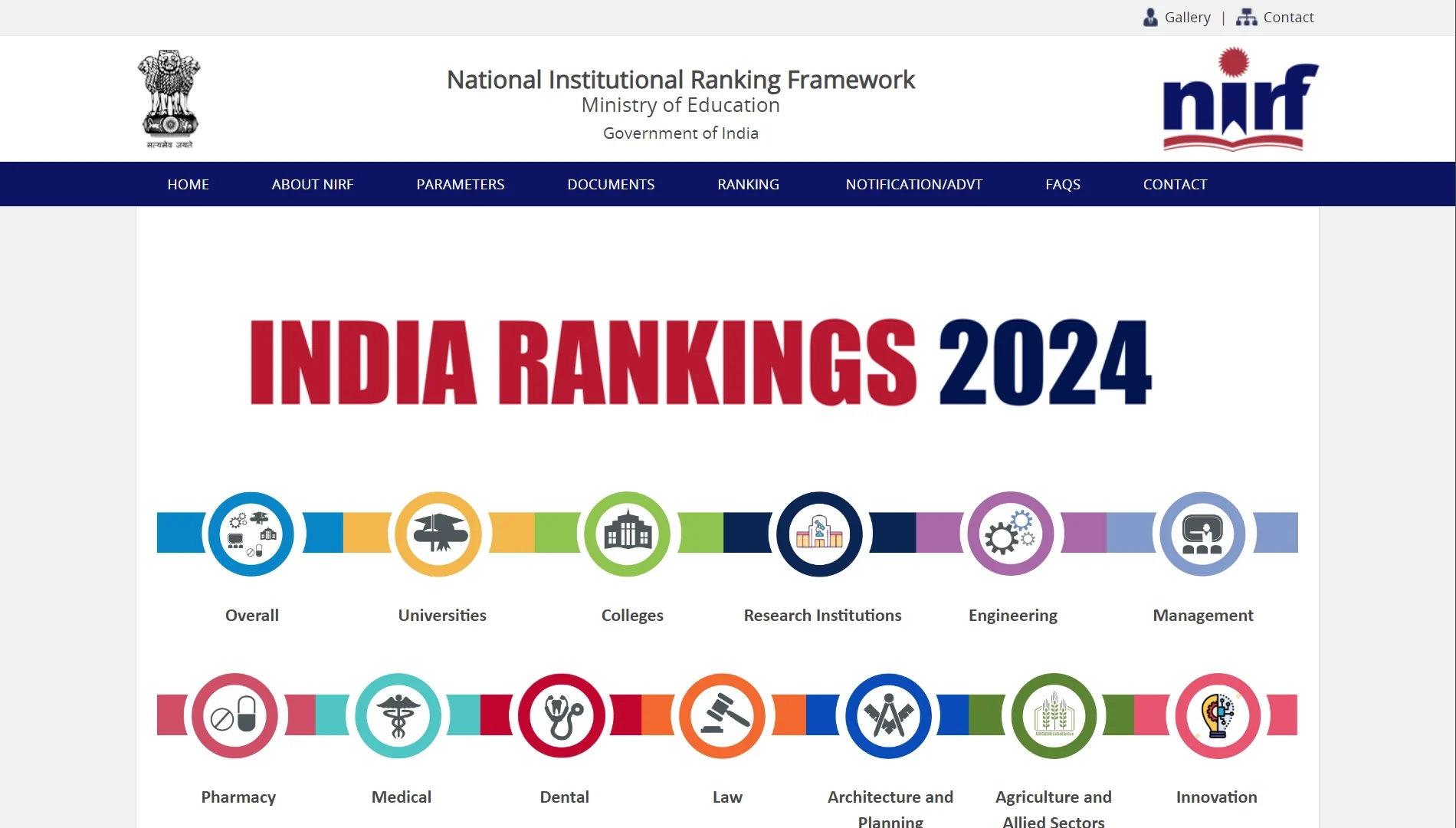 NIRF Rankings 2024