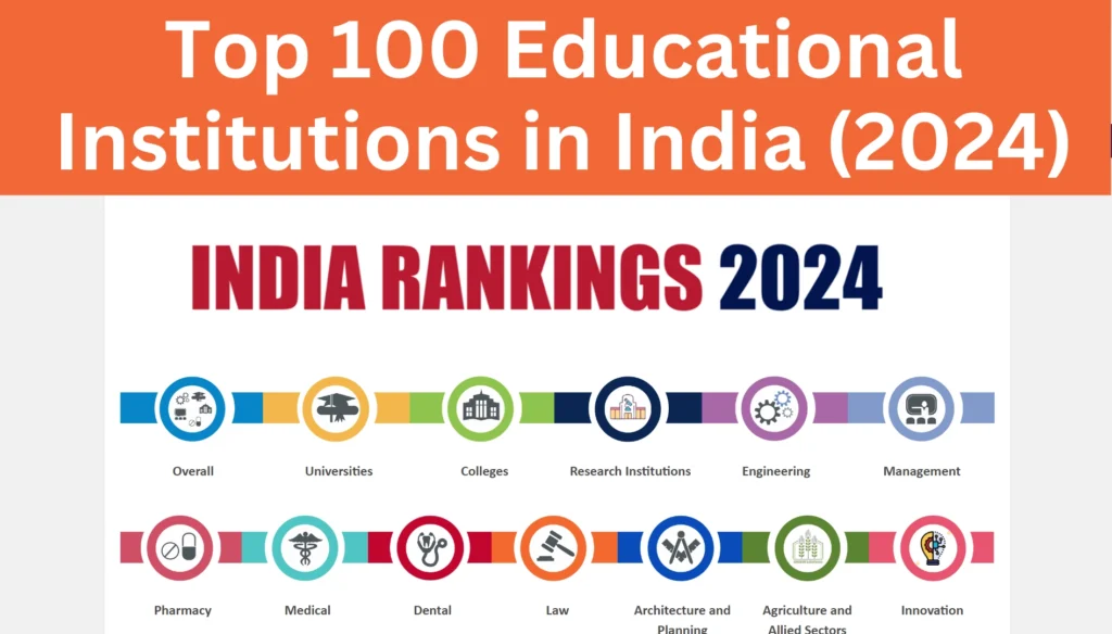 Top 100 Educational Institutions in India (2024)- NIRF Ranking 2024